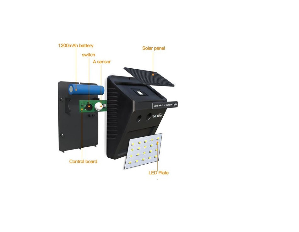 Stock Clearance! Set of 3 x 20-LED solar-powered lamps with motion sensor