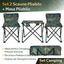 Camping, Picnic, or Beach Table and Chair Set